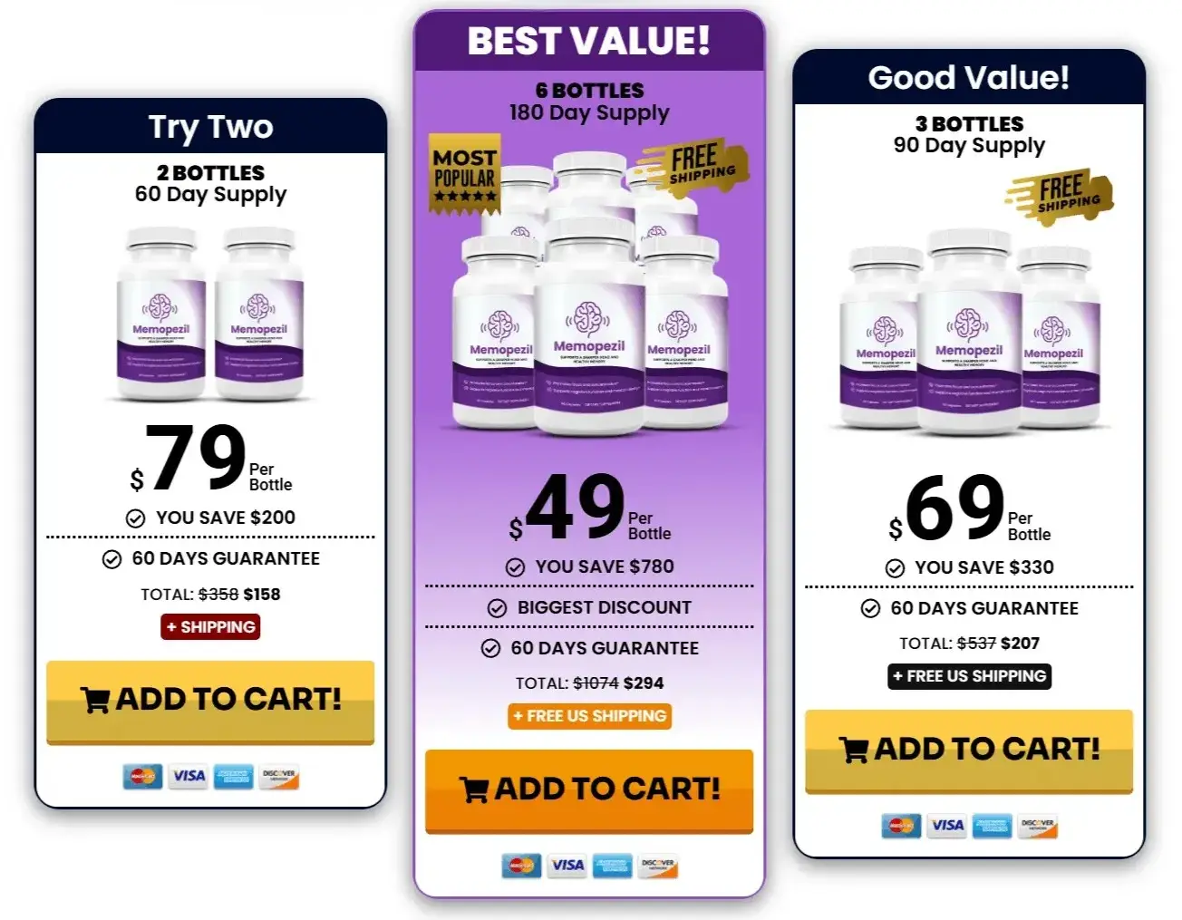 Memopezil secure checkout page